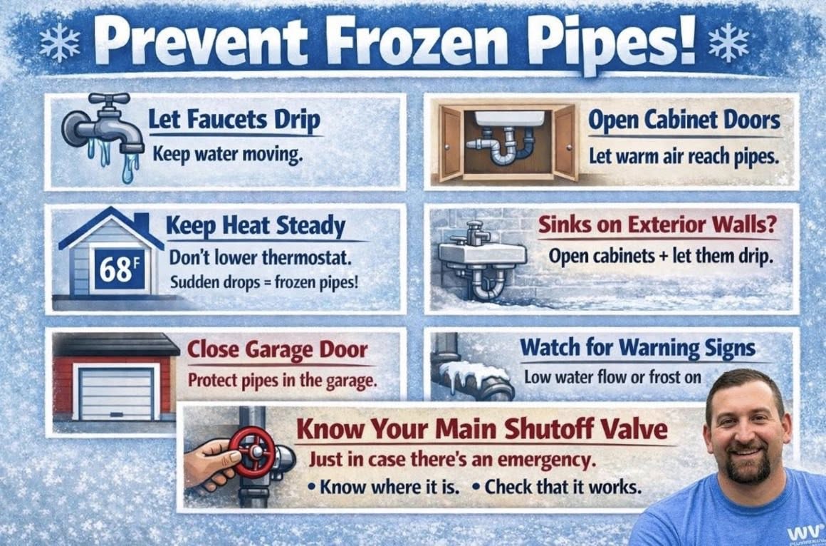 How to prevent Frozen Burst Pipes in Simpsonville from Josh at Warmer Water